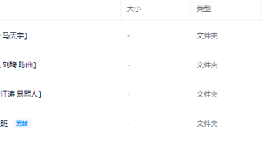 26年考研英语|田静 马天宇|唐迟 刘琦 陈曲|王江涛|刘晓燕全程班 - Regret的小站